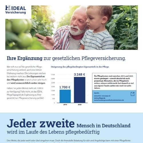 Ergänzung zur gesetzlichen Pflege